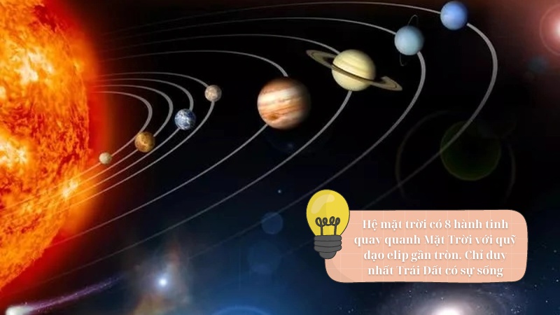 duong-vao-trung-tam-vu-tru đường vào trung tâm vũ trụ