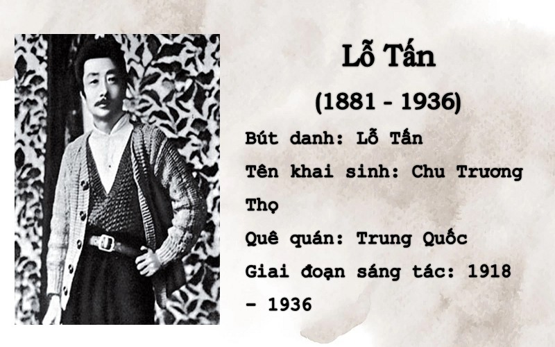 gioi-thieu-tac-gia-lo-tan-1 Giới thiệu tác giả Lỗ Tấn