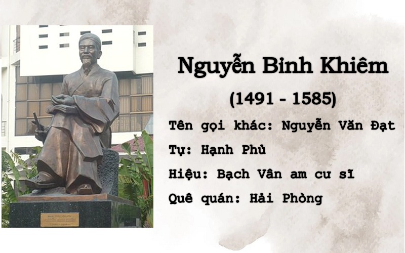 gioi-thieu-tac-gia-nguyen-binh-khiem-1 Giới thiệu tác giả Nguyễn Bỉnh Khiêm