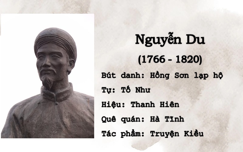 gioi-thieu-tac-gia-nguyen-du-1 Giới thiệu tác giả Nguyễn Du