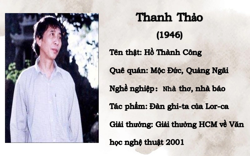 gioi-thieu-tac-gia-thanh-thao-1 Giới thiệu tác giả Thanh Thảo
