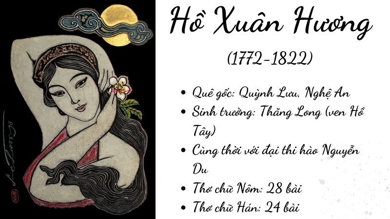 ho-xuan-huong-que-o-dau hồ xuân hương quê ở đâu