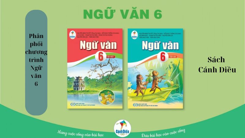 Phân phối chương trình ngữ văn lớp 6