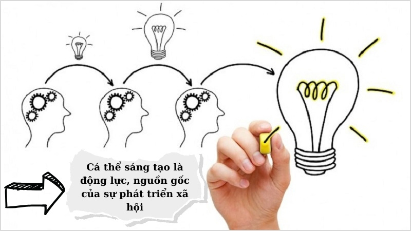 soan-bai-cong-dong-va-ca-the-ket-noi-tri-thuc soạn bài cộng đồng và cá thể kết nối tri thức