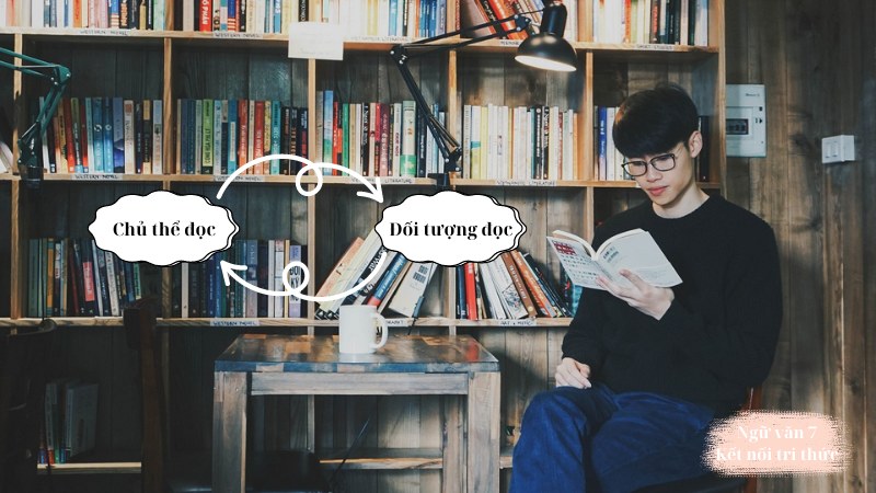 soan-bai-hay-cam-lay-va-doc-lop-7 soạn bài hãy cầm lấy và đọc lớp 7