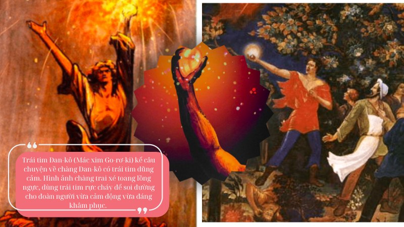 soan-bai-trai-tim-dan-ko-1 soạn bài trái tim đan-kô