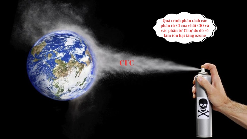soan-phuc-hoi-tang-ozone-thanh-cong-hiem-hoi-cua-no-luc-toan-cau soạn phục hồi tầng ozone thành công hiếm hoi của nỗ lực toàn cầu