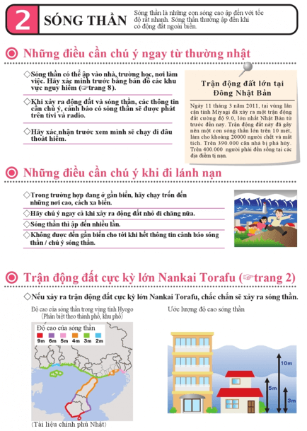 soan-van-8-ban-da-biet-gi-ve-song-than Bạn đã biết gì về sóng thần – Tác phẩm, Soạn bài