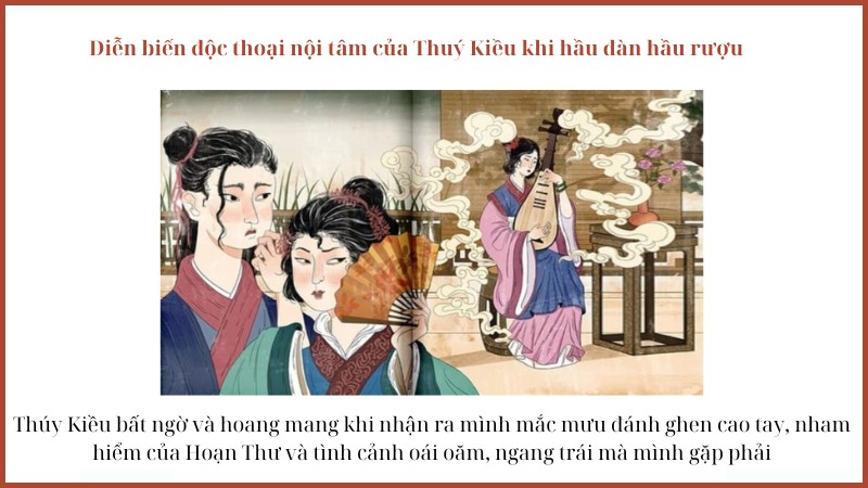 soan-van-thuy-kieu-hau-ruou-hoan-thu-thuc-sinh soạn văn thuý kiều hầu rượu hoạn thư thúc sinh