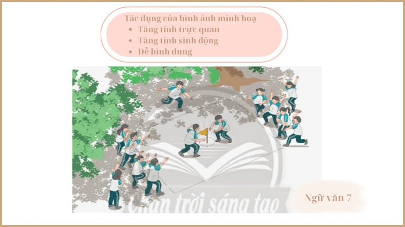 soan-van-tro-choi-cuop-co soạn văn trò chơi cướp cờ