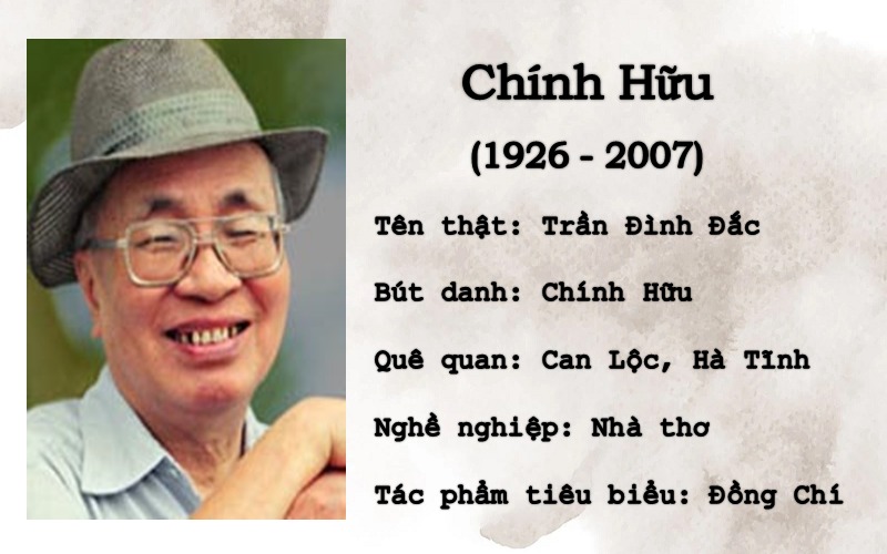 tac-gia-chinh-huu-1 Tác giả Chính Hữu