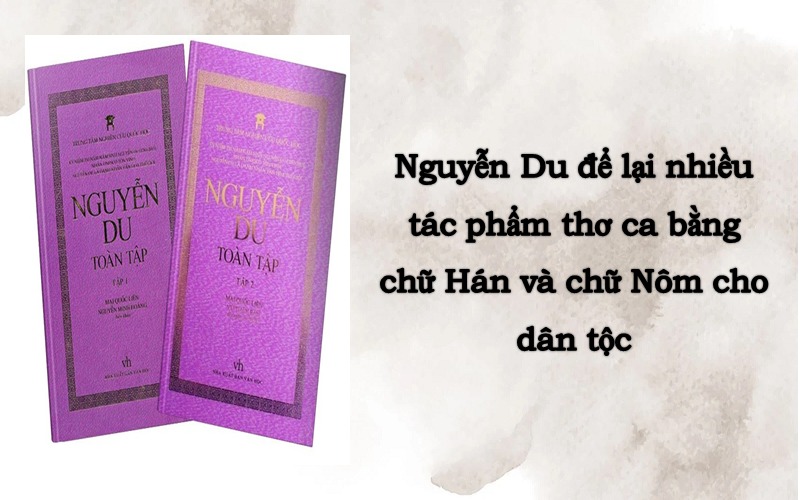 tac-gia-nguyen-du Tác giả Nguyễn Du