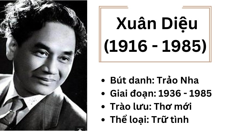 tac-pham-cua-xuan-dieu tác phẩm của xuân diệu