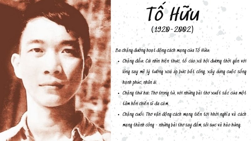 tom-tat-tieu-su-to-huu tóm tắt tiểu sử to hữu