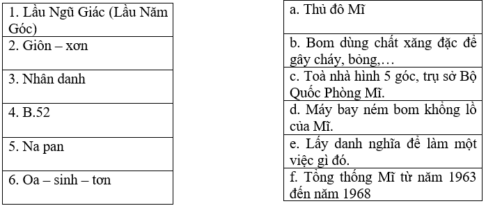 trac-nghiem-tap-doc-e-mi-li-con Ê-mi-li, con...