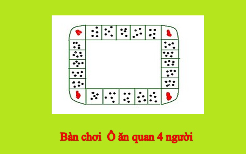 tro-choi-dan-gian-o-an-quan Trò chơi dân gian ô ăn quan