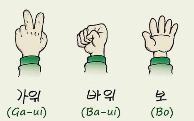 tro-choi-keo-bua-bao Trò chơi kéo búa bao