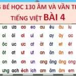 Hành Trang Vàng Cho Bé Vào Lớp 1: Khám Phá Trọn Bộ 130 Âm Và Vần Tiếng Việt Cùng Cô Thu