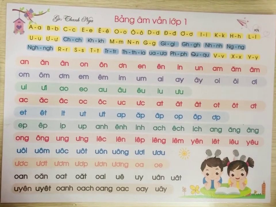 Cô giáo giới thiệu bảng âm vần lớp 1 theo bộ sách Kết Nối Tri Thức, tạo sự chú ý và hứng khởi ban đầu.