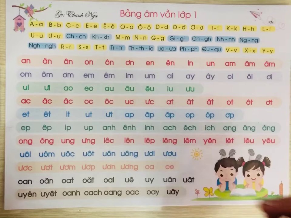 Hình ảnh cô giáo chỉ tay lần lượt vào các âm cơ bản trên bảng, giúp trẻ dễ dàng theo dõi và đọc theo.