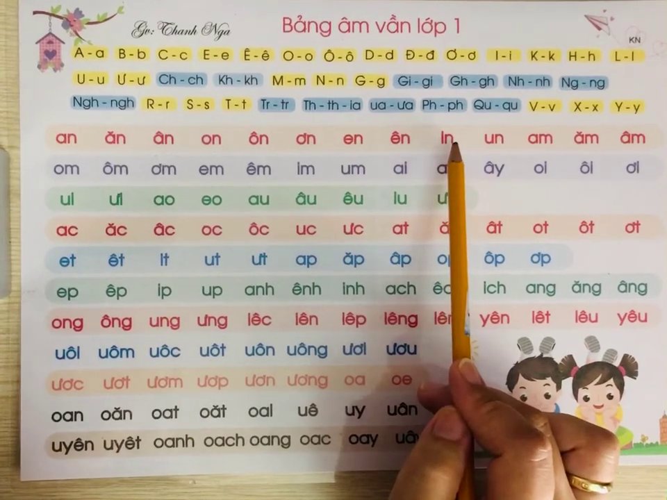 Cô giáo đang hướng dẫn đánh vần chi tiết một vần cụ thể, minh họa cách ghép âm đầu, vần và thanh điệu.