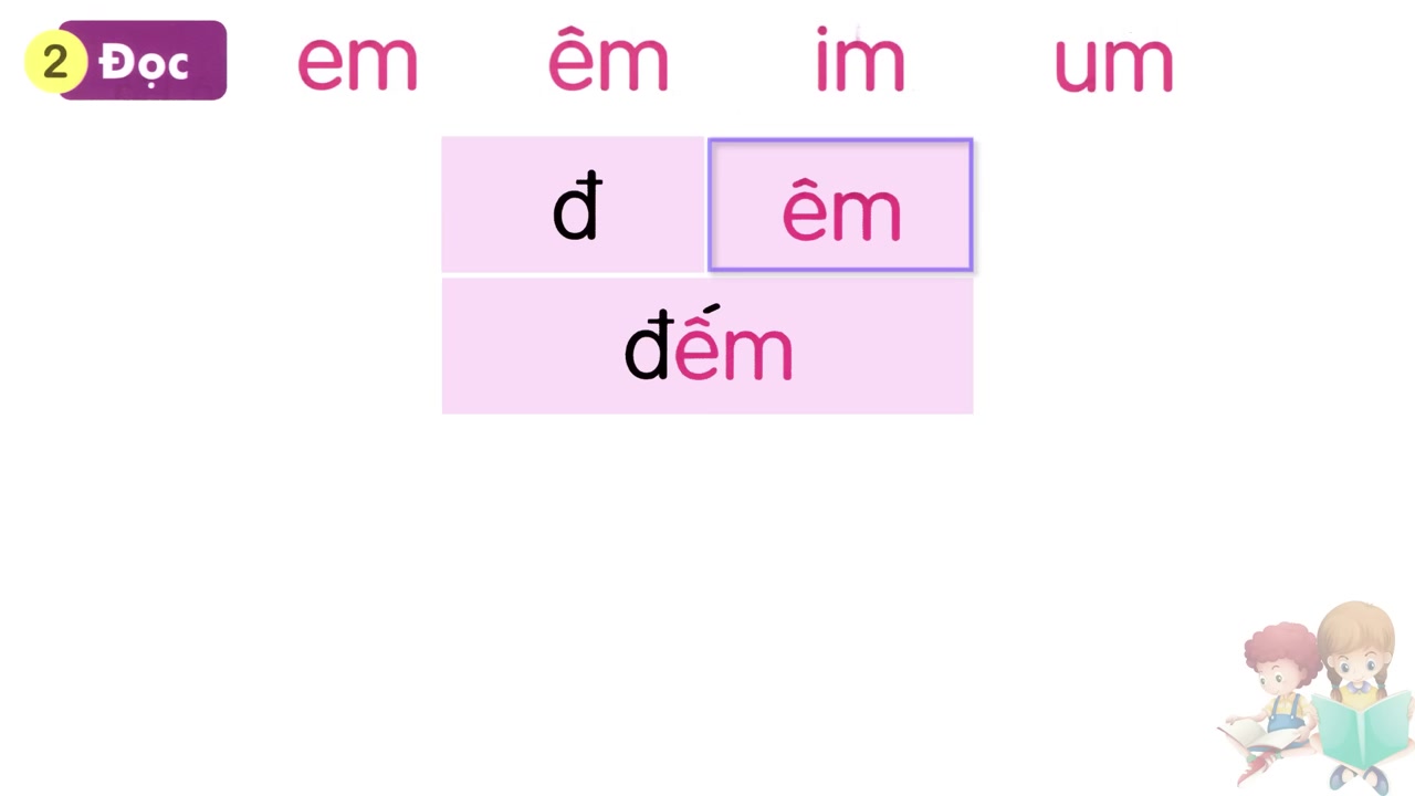Các hình ảnh minh họa cho từ "tên thơ", "thềm nhà", "tủm tìm" giúp trẻ liên tưởng trực quan.