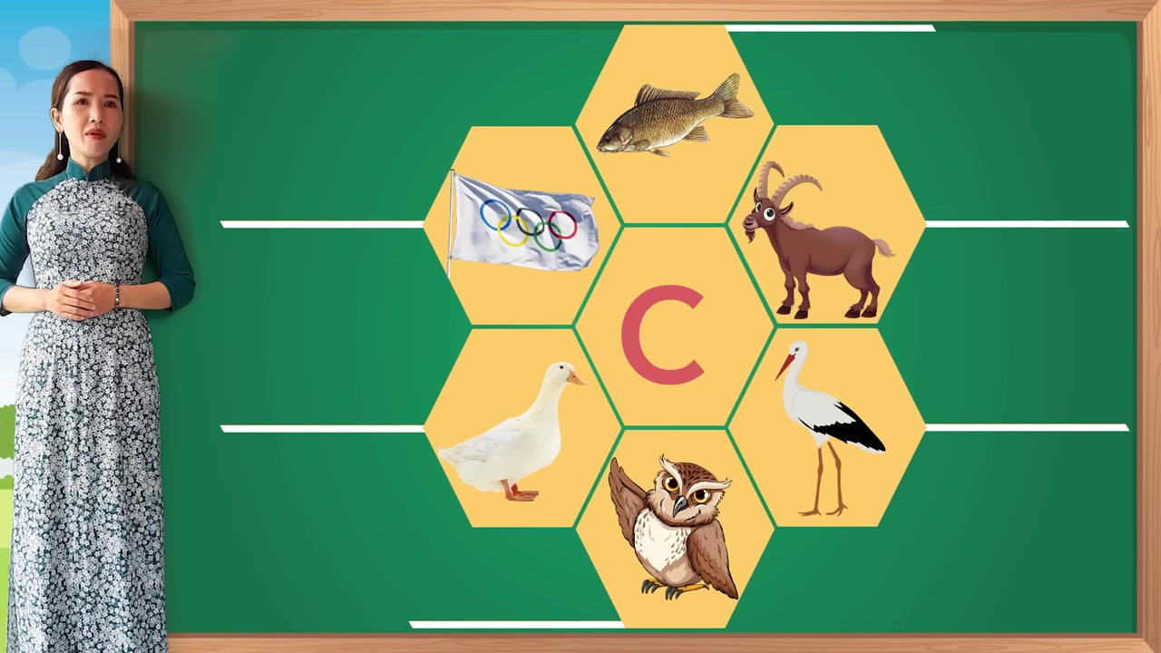 Bài tập trên bảng giúp học sinh phân biệt và tìm các từ có chứa âm C.