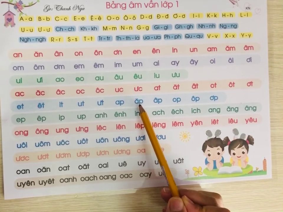 Ví dụ minh họa việc ghép phụ âm "qu" với các vần như "anh", "ach" để tạo thành các từ "quanh", "quách".