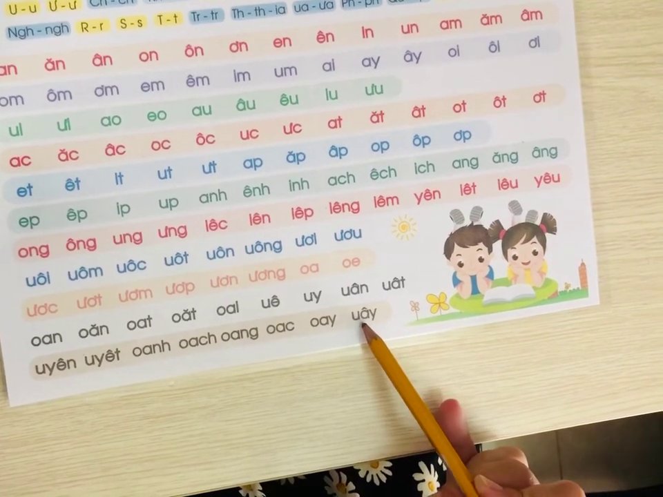 Khung cảnh kết thúc bài học với lời nhắc nhở tích cực, khuyến khích trẻ tự luyện tập và ôn lại bài.