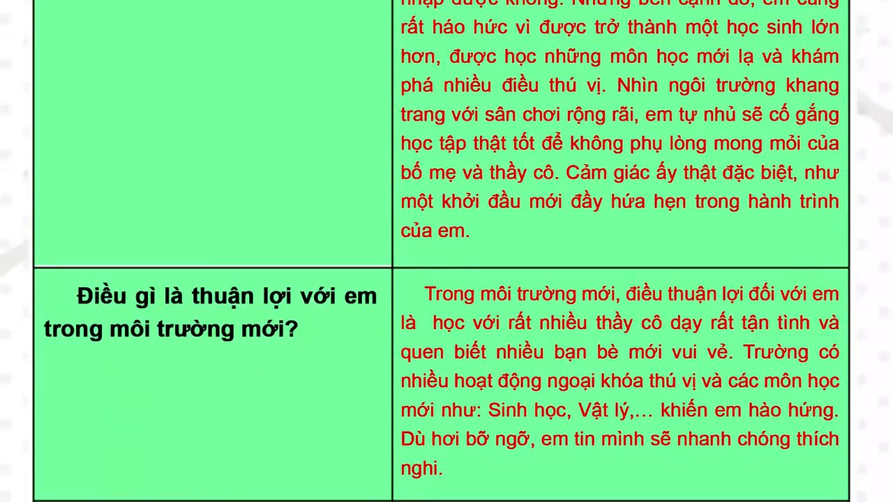 Minh họa các chủ điểm bài học trong sách Ngữ Văn 6 với những hình ảnh sinh động về thiên nhiên, gia đình và cuộc sống.