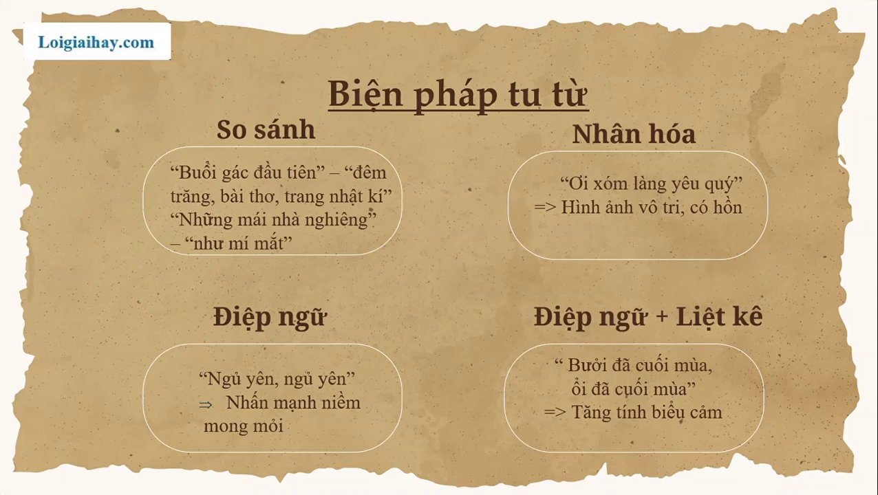 Hình ảnh biểu tượng cho lý tưởng và khát vọng tuổi trẻ - ngọn lửa nhiệt huyết sẵn sàng cống hiến.