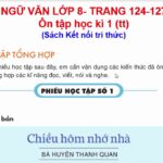 Chiều Hôm Nhớ Nhà – Hành Trình Khám Phá Kiệt Tác Thơ Cổ Điển Và Bí Quyết Phân Tích Sâu