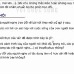 Kỹ Năng Trình Bày Ý Kiến Và Phản Biện Xã Hội: Bí Quyết Từ Bài Học Ngữ Văn Lớp 8