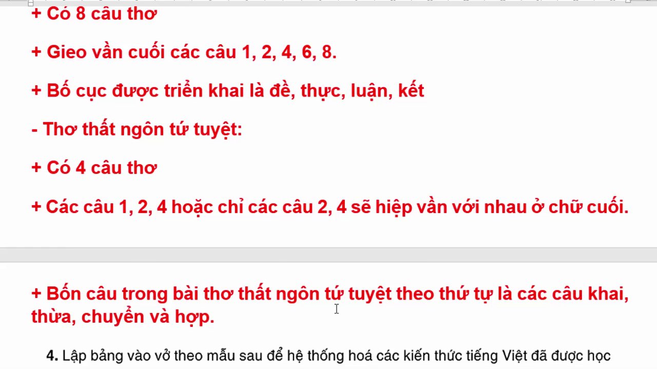 Hình ảnh thể hiện quy trình viết một bài văn nghị luận xã hội từ lập dàn ý đến hoàn thiện.